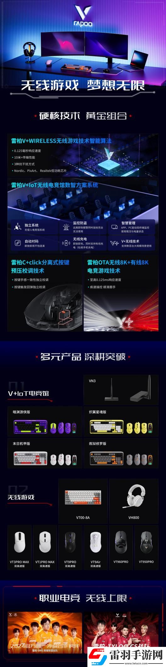 手游端游兼顧多種場(chǎng)景！雷柏VH850多模無(wú)線RGB游戲耳機(jī)嶄新上市