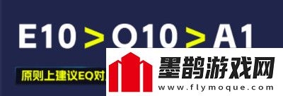 原神納西妲養(yǎng)成圖鑒攻略納西妲如何培養(yǎng)更合適