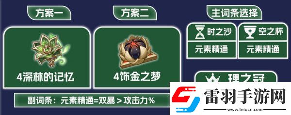 原神納西妲養(yǎng)成圖鑒攻略納西妲如何培養(yǎng)更合適