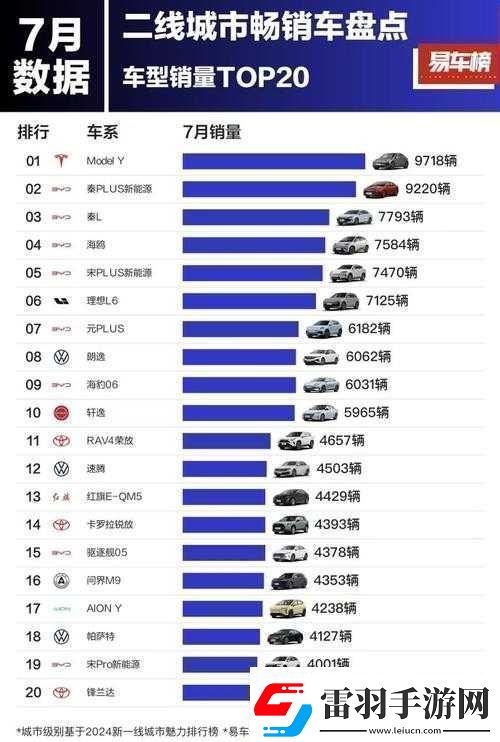 國(guó)產(chǎn)歐美一線二線三線