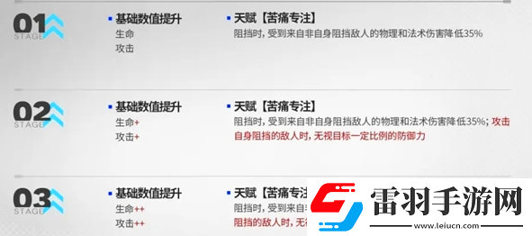 明日方舟5.5周年普通模組怎么搭配