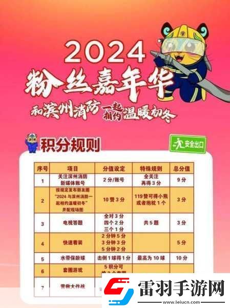 劍與遠(yuǎn)征情濃巧克力兌換指南