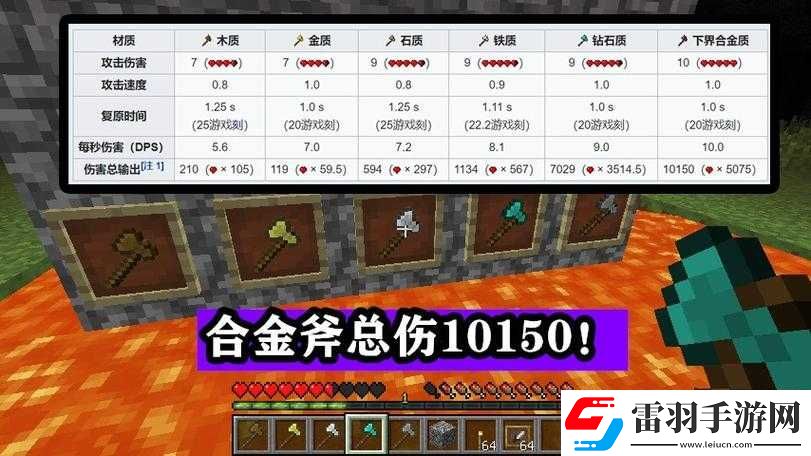 猜我身份