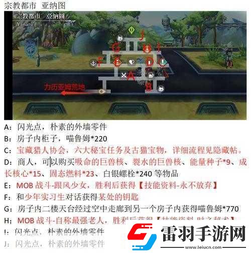 超越時空的貓第十四章通關(guān)攻略全解析