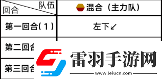 蔚藍(lán)檔案主線第三章35怎么過