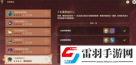原神攻逐饗會第六關(guān)元素的運行滿獎勵陣容推薦