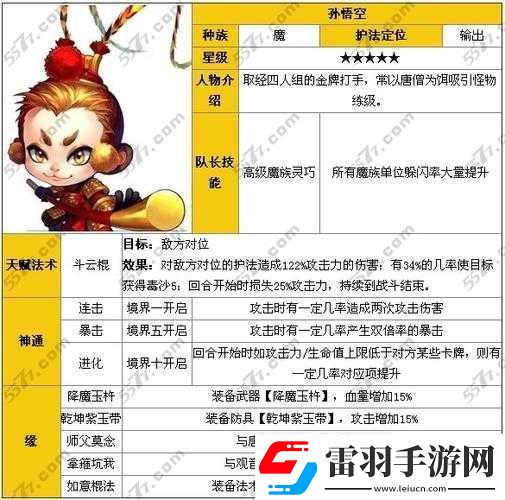 迷你西游攻略之實(shí)用小技巧
