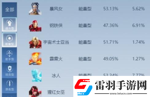 2023年物質(zhì)與魔法全英雄強度排行榜