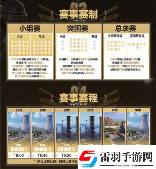 2024虎牙和平精英戰(zhàn)神杯S2即將震撼啟幕