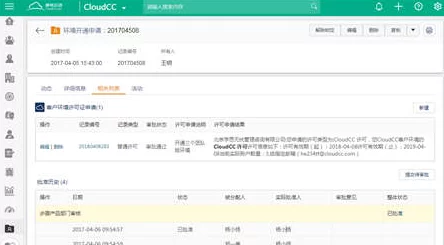 國內(nèi)外十大免費(fèi)CRM視頻