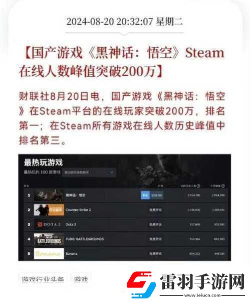 黑神話悟空銷量火爆WeGame平臺或已近百萬大關(guān)！