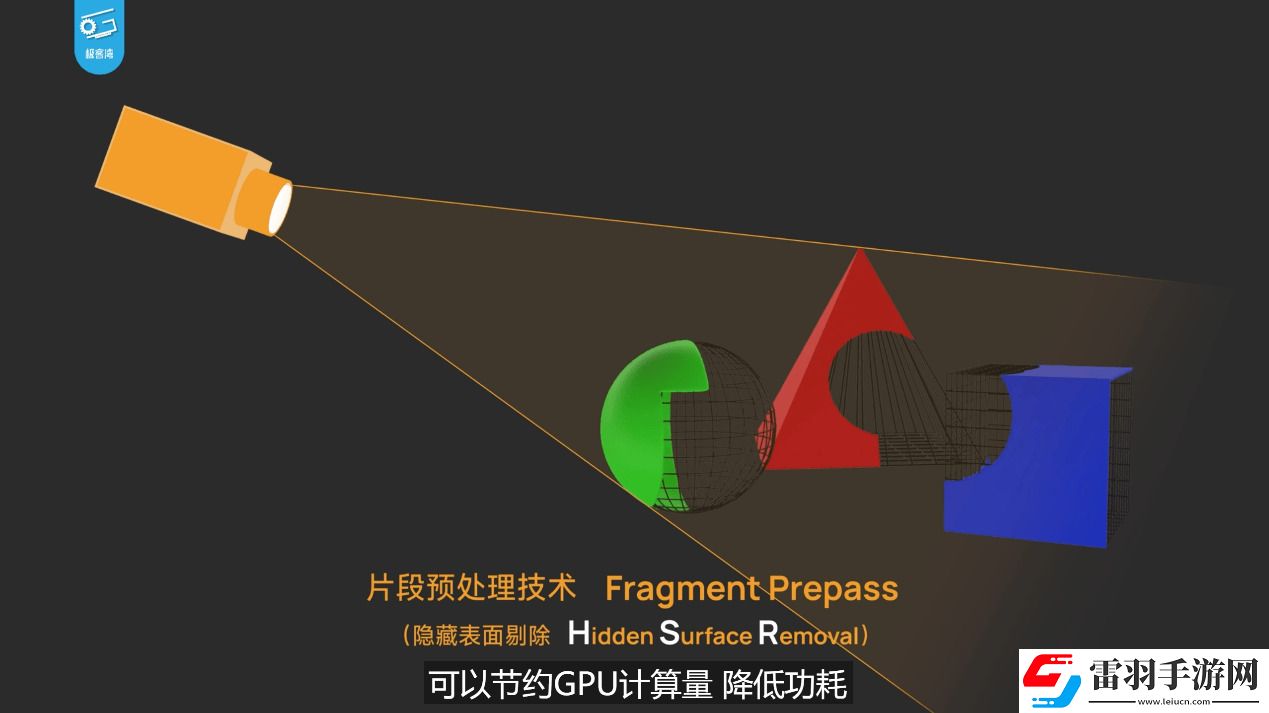 天璣9400的GPU有多強性能、能效雙飛升