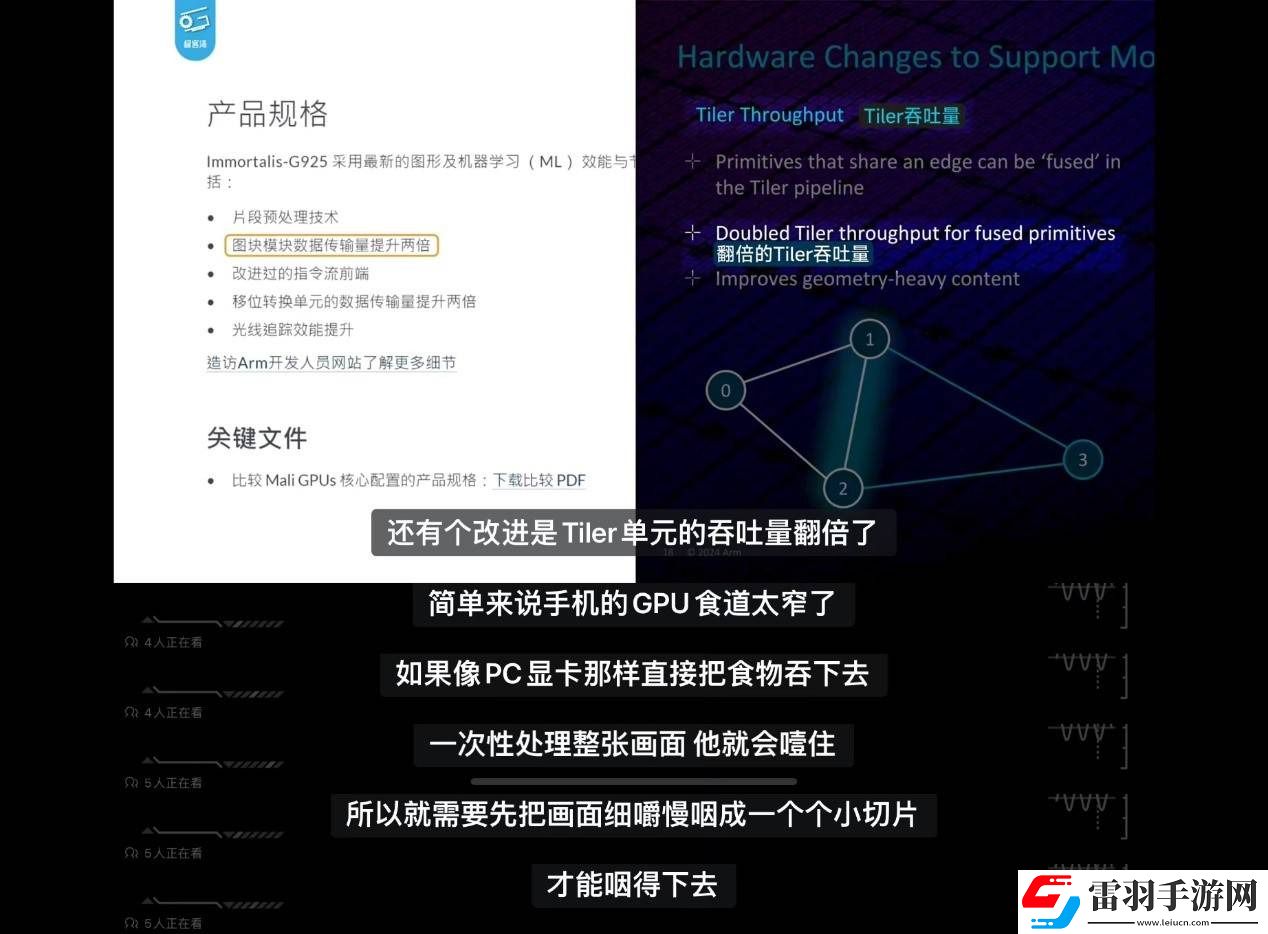 天璣9400的GPU有多強性能、能效雙飛升