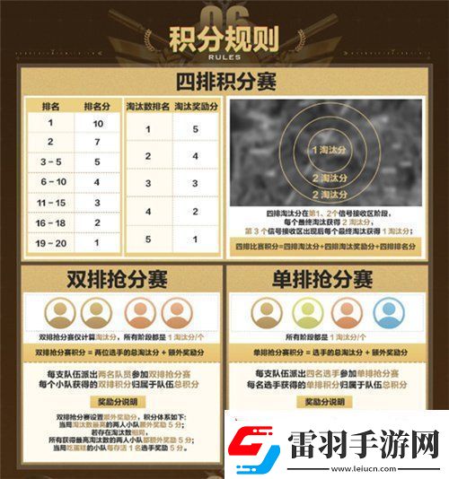 2024虎牙和平精英戰(zhàn)神杯S2即將震撼啟幕
