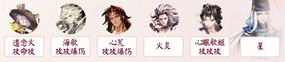 陰陽師錯季之森滿BUFF陣容推薦陰陽師錯季之森爬塔滿BUFF陣容