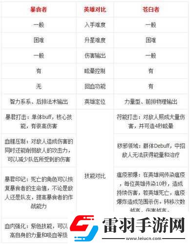 我叫