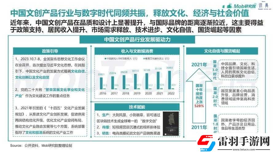 解析成品源碼