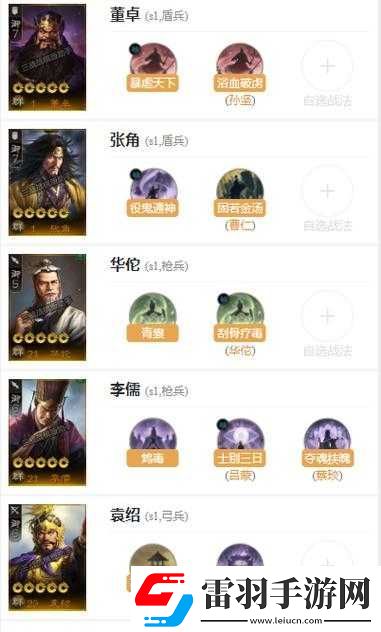 國(guó)志戰(zhàn)棋版李儒強(qiáng)度解析