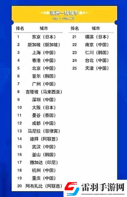日本科技田里