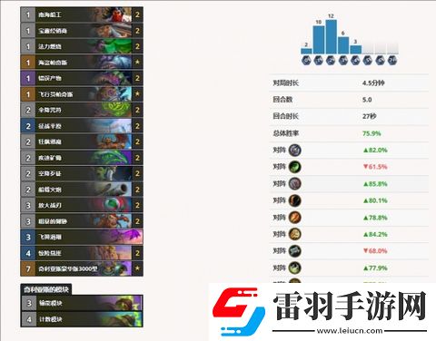 爐石傳說最強伊利丹卡組