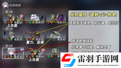崩壞星穹鐵道虛構(gòu)敘事論黃數(shù)黑配隊