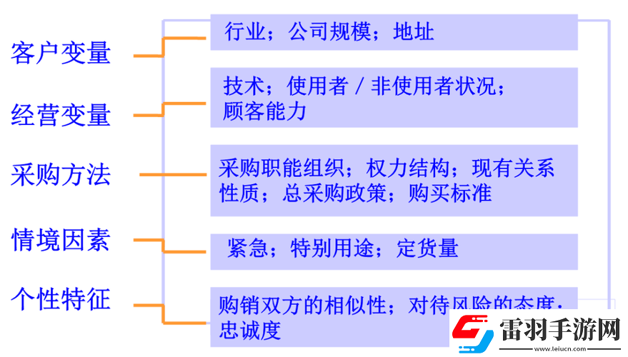 國精產(chǎn)品一碼一碼三