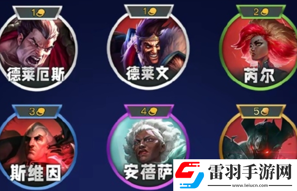 金鏟鏟之戰(zhàn)s13羈絆有哪些