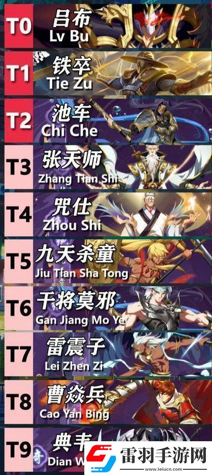 鎮(zhèn)魂街破曉最強(qiáng)陣容推薦