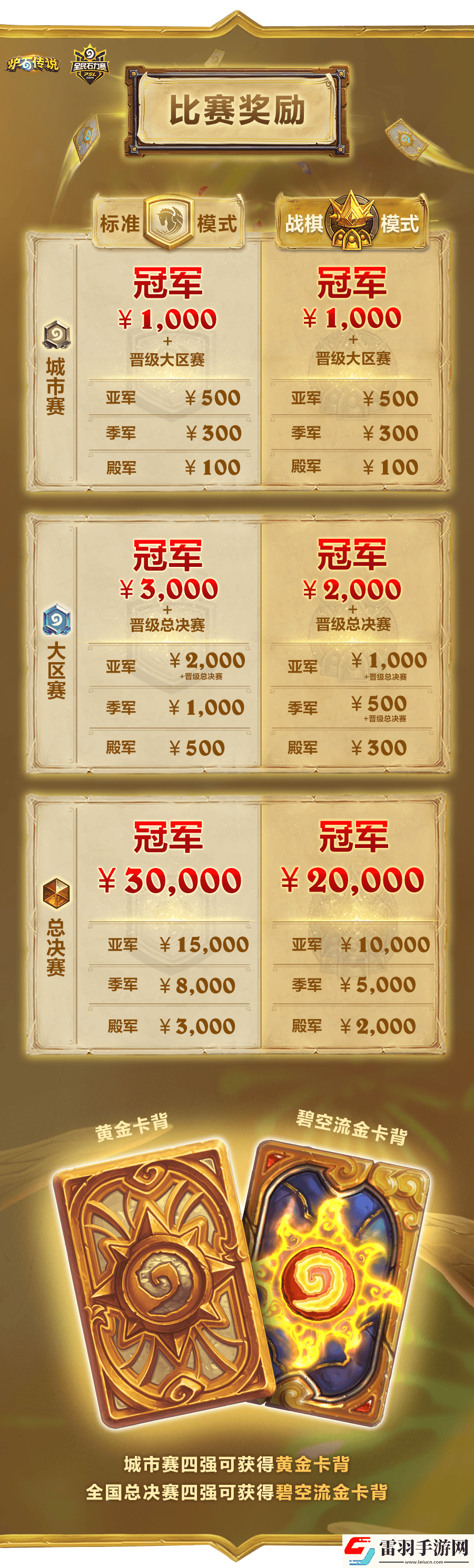 爐石傳說國(guó)服全民石力賽怎么報(bào)名