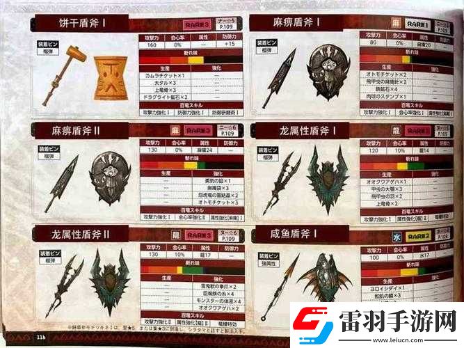 怪物獵人世界