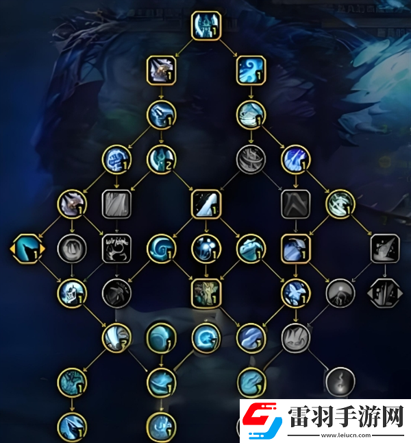 魔獸世界11.0冰DK天賦怎么加