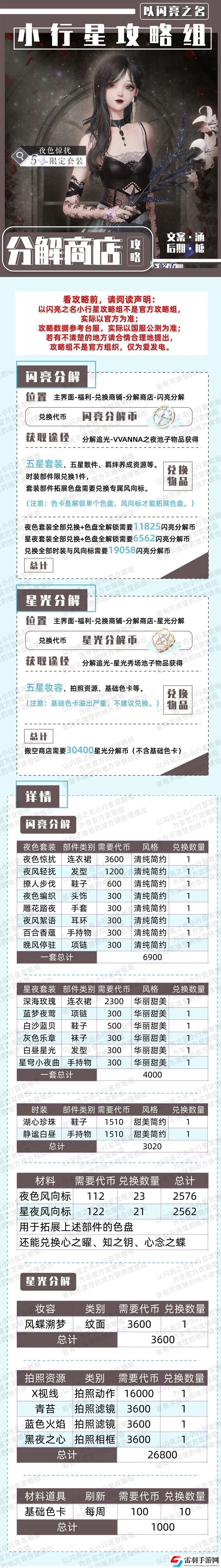 以?閃亮之名分解臺作用攻略