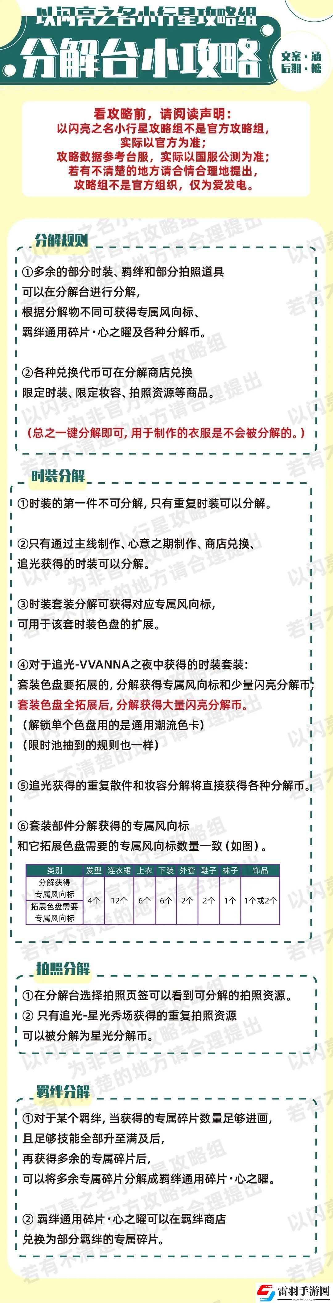 以?閃亮之名分解臺作用攻略