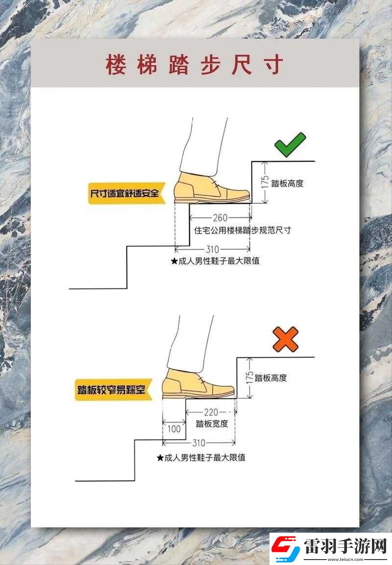 樓梯間進(jìn)深尺寸測量方法詳解