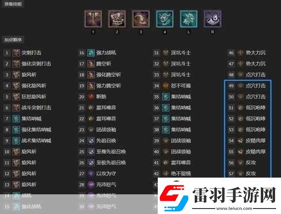 暗黑破壞神4