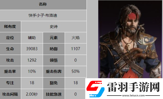 龍息神寂快手小子布洛迪有什么技能