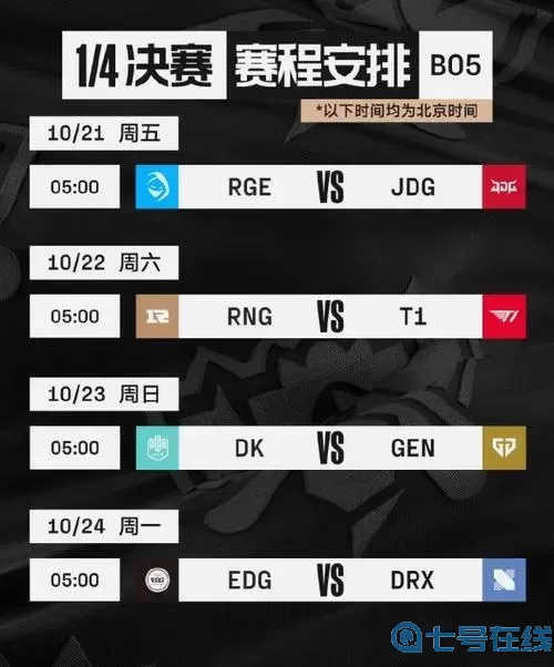 英雄聯(lián)盟s12決賽時間