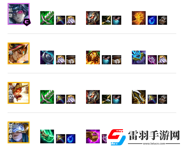 金鏟鏟之戰(zhàn)s11天將凱隱陣容什么厲害