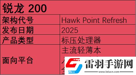 2025年筆記本移動(dòng)端處理器前瞻