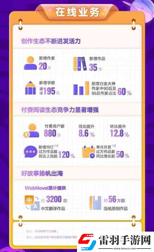 英雄戰(zhàn)歌昧真火評測