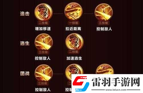 王者榮耀老夫子天賦加點攻略詳解