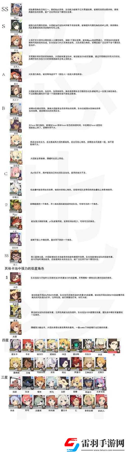 世界彈射物語刷初始教程