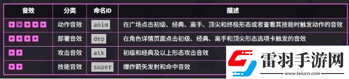 爆裂小隊弓箭女皇技能是什么