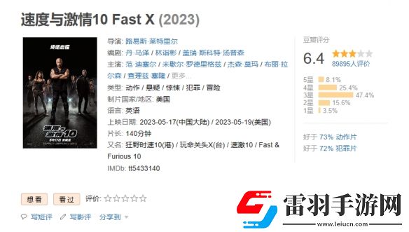 速度與激情10延長(zhǎng)上映至7月16日！豆瓣評(píng)分6.4分