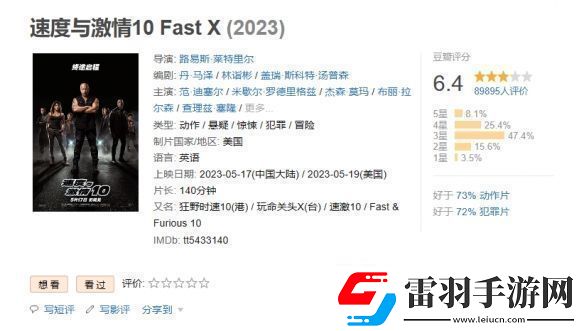 速度與激情10延長上映至7月16日！豆瓣評分6.4分