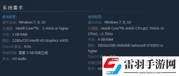 經(jīng)典JRPG伊蘇7高清重制版Steam發(fā)售日公布