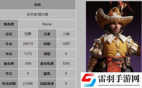 龍息神寂樂天派阿爾菲技能是什么