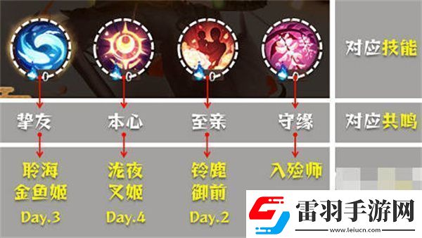 陰陽(yáng)師清思賦信活動(dòng)全攻略