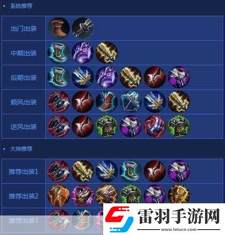 王者榮耀最強(qiáng)王者之路