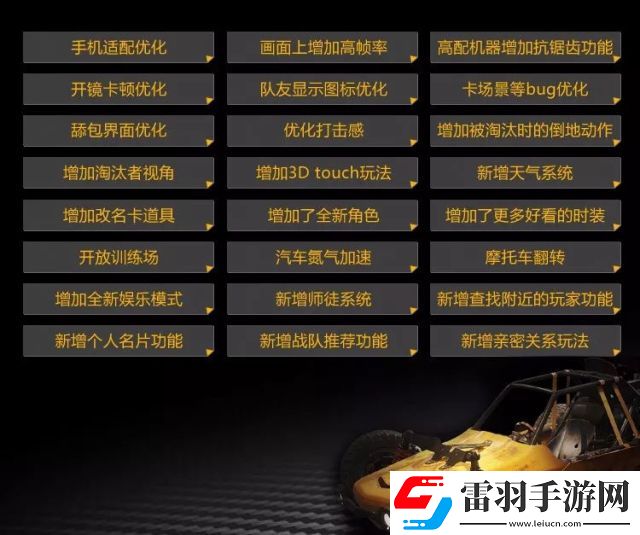 絕地求生刺激戰(zhàn)場(chǎng)3月更新重點(diǎn)大爆料你期待的全都來(lái)了
